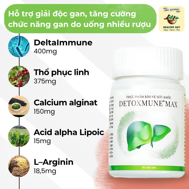 Detoxmune Max 2