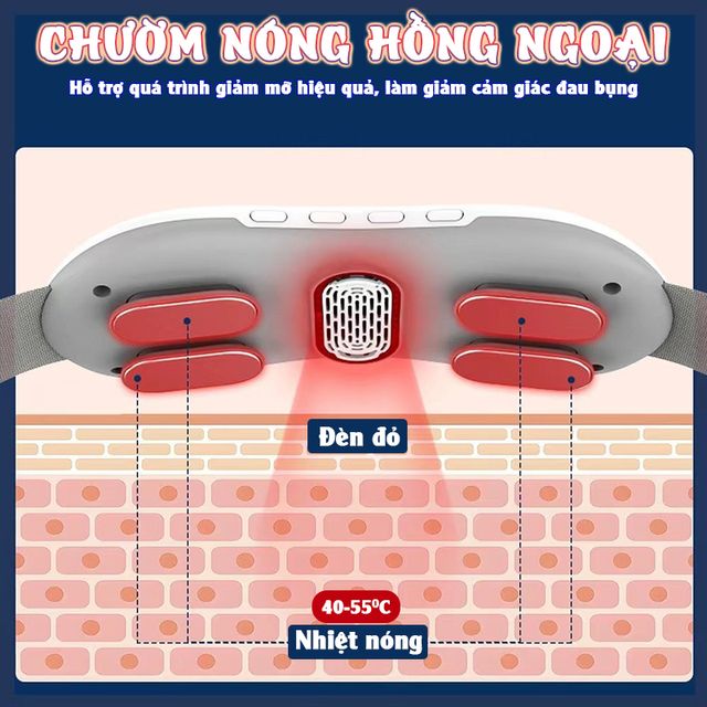 image product content 2