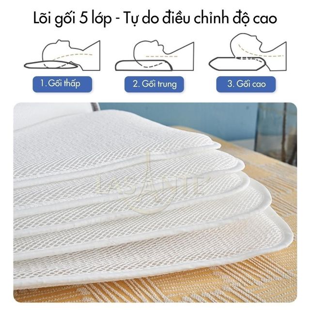 image product content 2