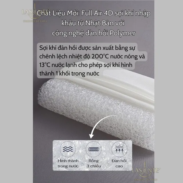 image product content 3