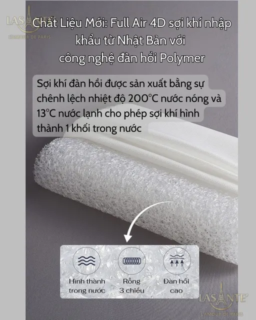 image product content 3
