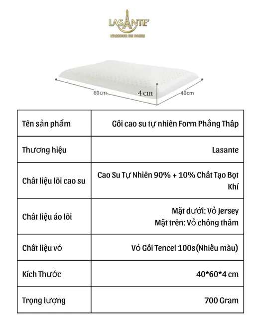 image product content 2
