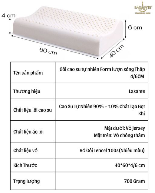 image product content 2