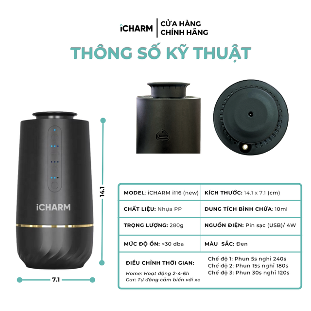 image product content 1