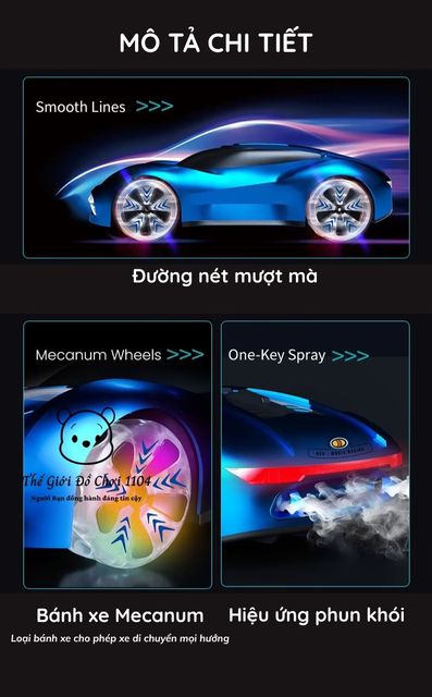 image product content 2