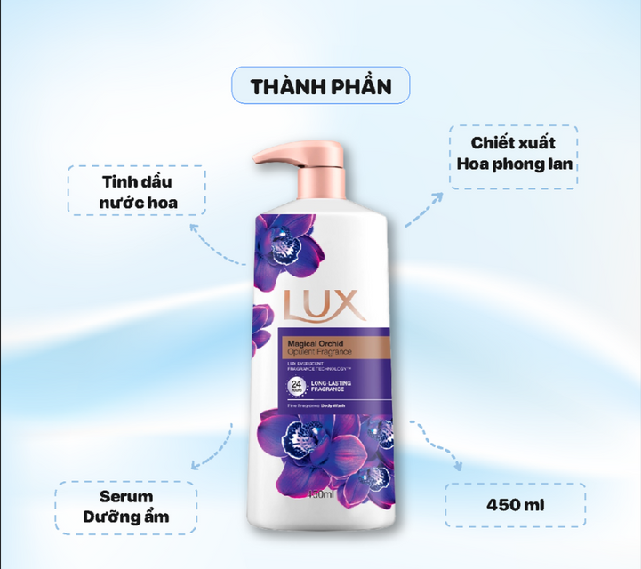 Sữa tắm Lux m&agrave;u t&iacute;m 450ml