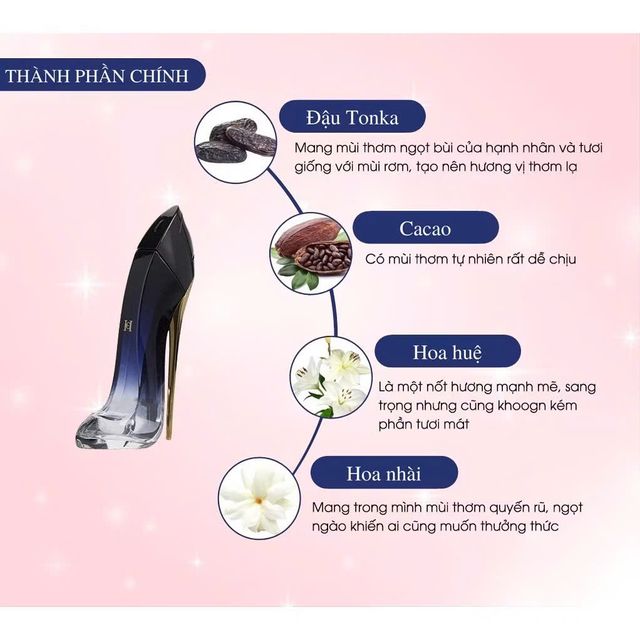Nước Hoa Nữ Good Girl