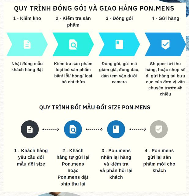 image product content 2