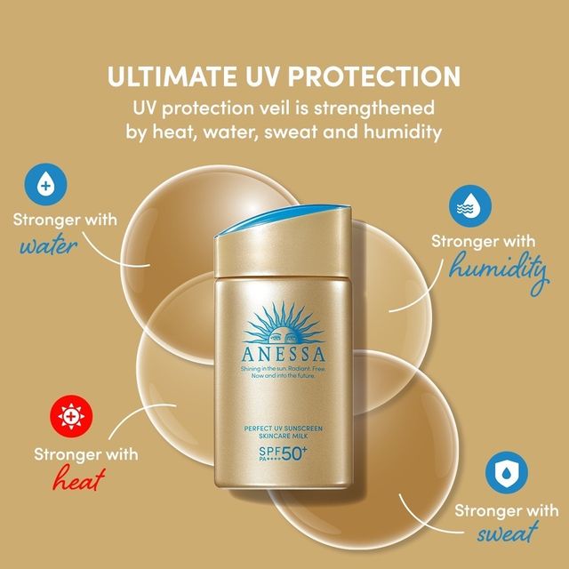 Kem Chống Nắng Anessa Perfect UV Sunscreen 60ml