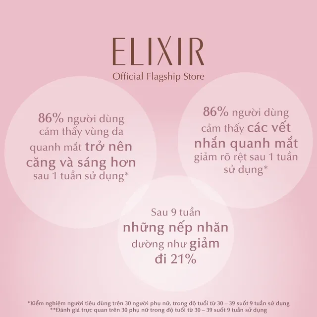 Serum Elixir