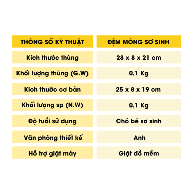image product content 2