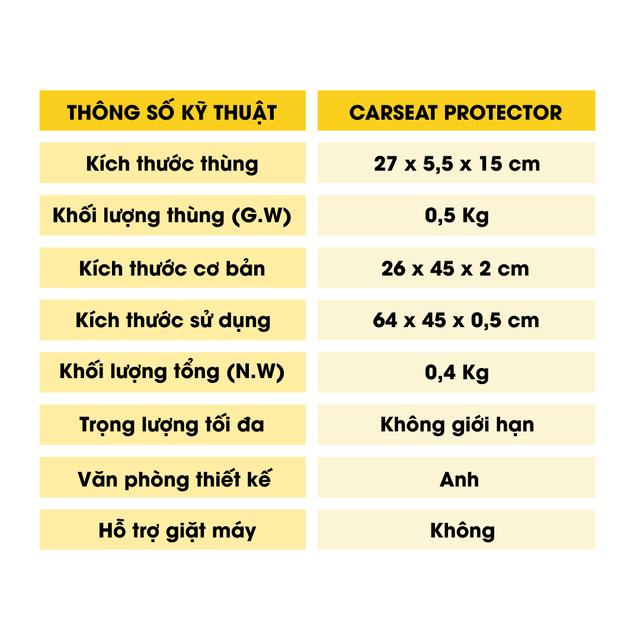 image product content 3