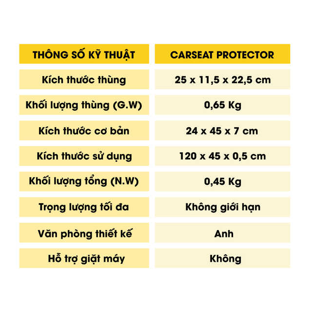 image product content 2