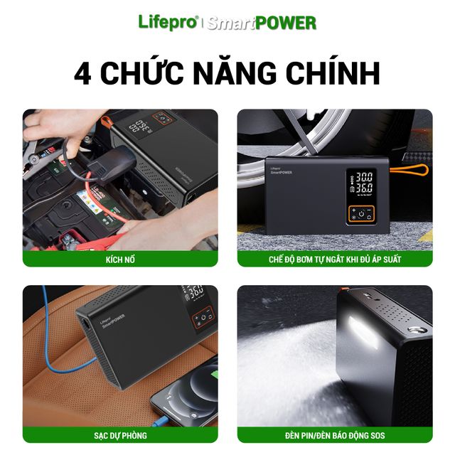 SMARTPOWER
