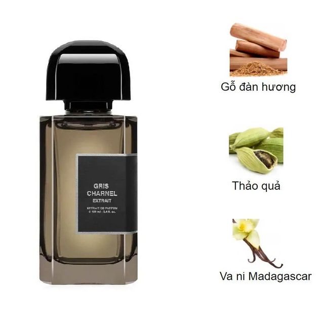 image product content 2