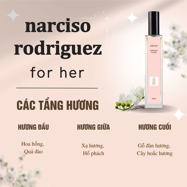 Nước Hoa Nữ Narciso For Her EDP