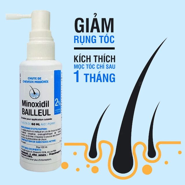 Minoxidil Bailleul 2% Từ Ph&aacute;p