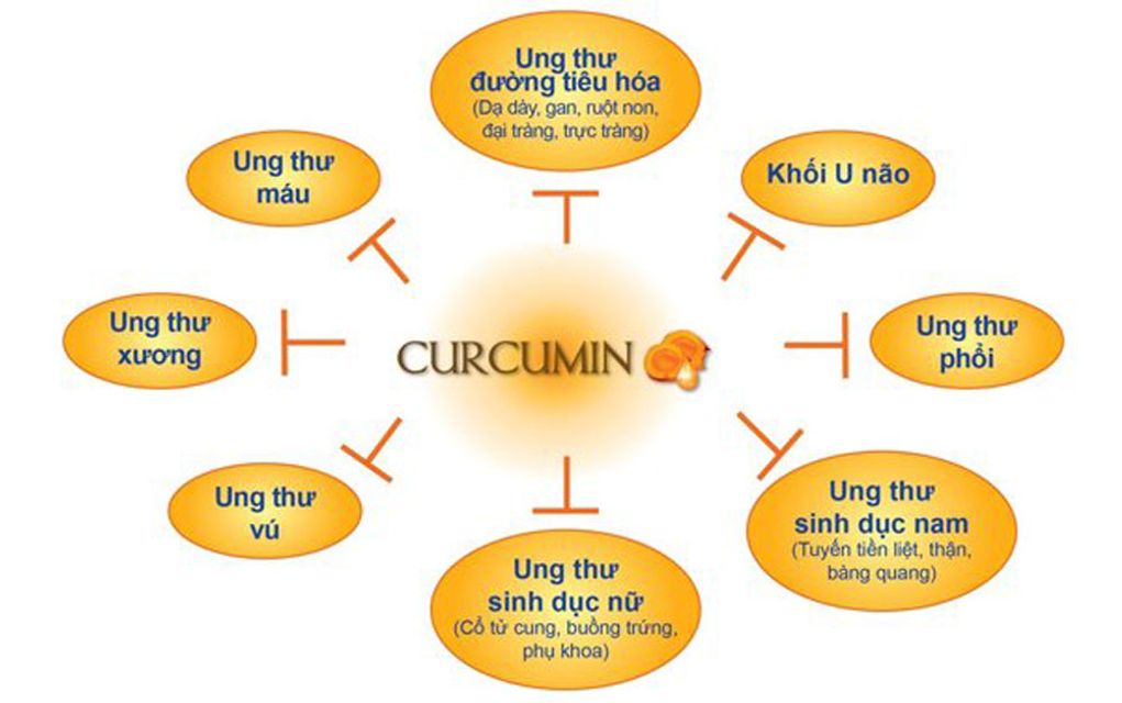 image product content 1