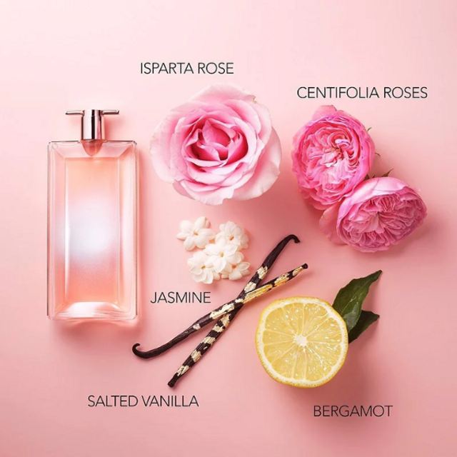 Hương thơm đặc trưng của Lancome Aura