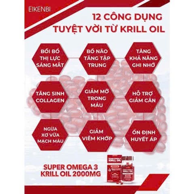 C&aacute;ch sử dụng Dầu c&aacute; Omega3 nhuyễn thể