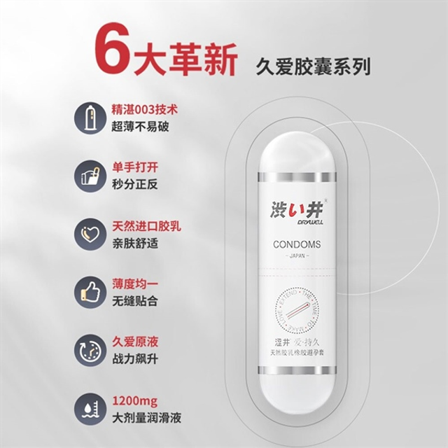 Bao cao su Drywell Long Lasting