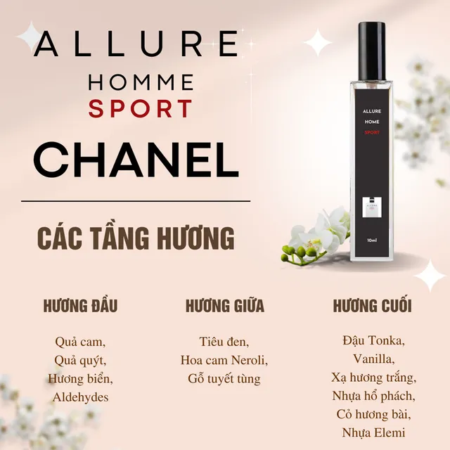Nước Hoa Nam Allure Homme Sport EDP chiết 10ml