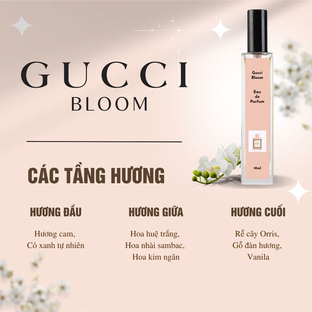 Nước Hoa Nữ Gucc Bloom EDP
