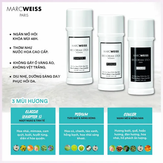 Kem Khử M&ugrave;i Deo-Cream Stick MARCWEISS