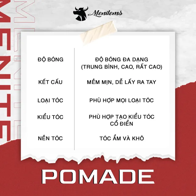 image product content 7