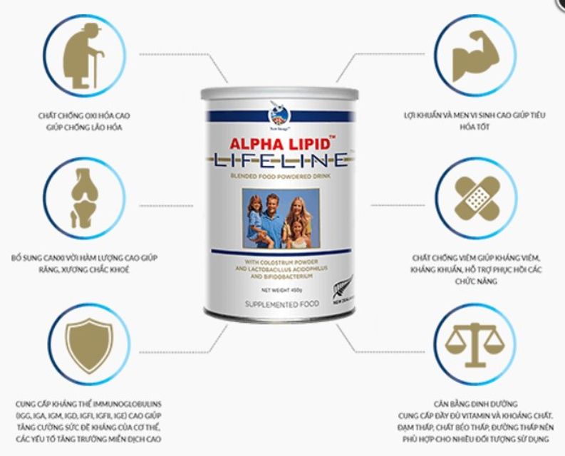 Sữa Non Alpha Lipid Life Line New Zealand 450g