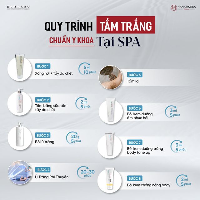 Kem ủ trắng body USOLAB