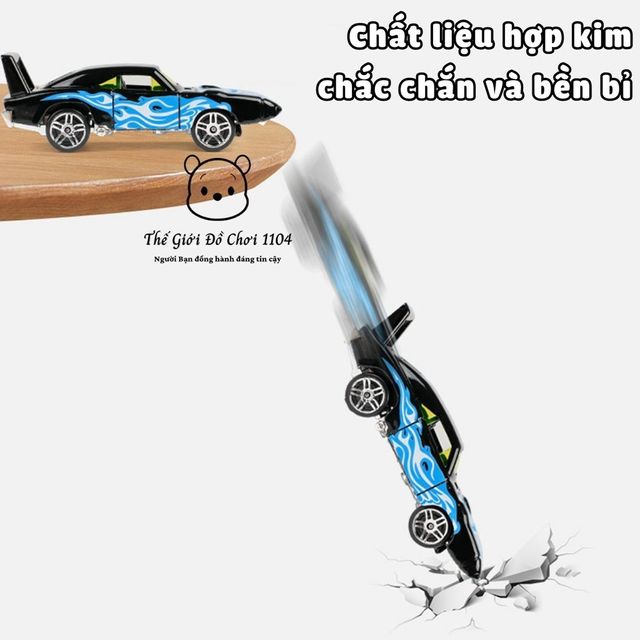image product content 7