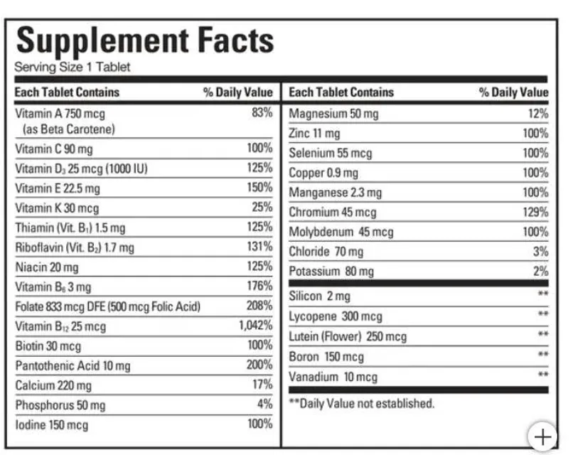Vitamin tổng hợp Kirkland Mature Multi Adult 50+