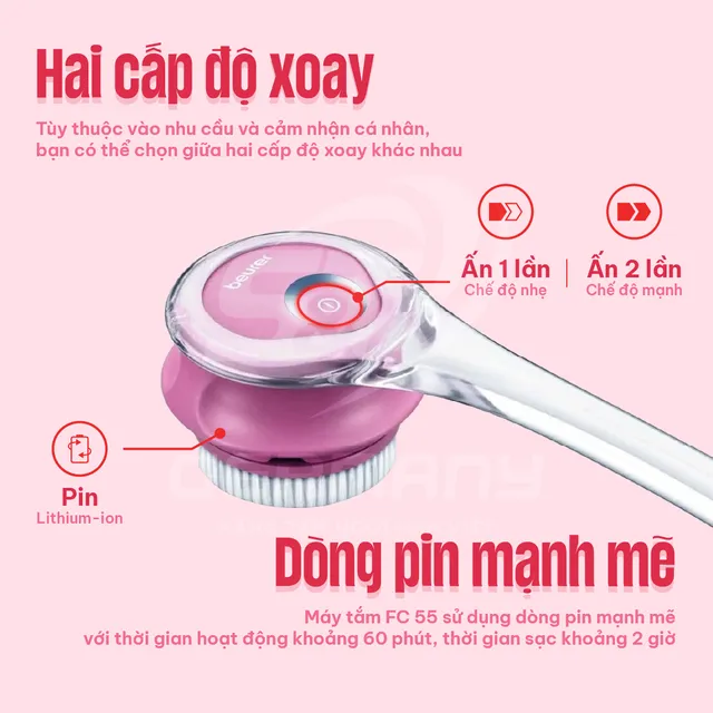 image product content 3