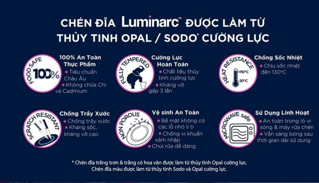 image product content 7