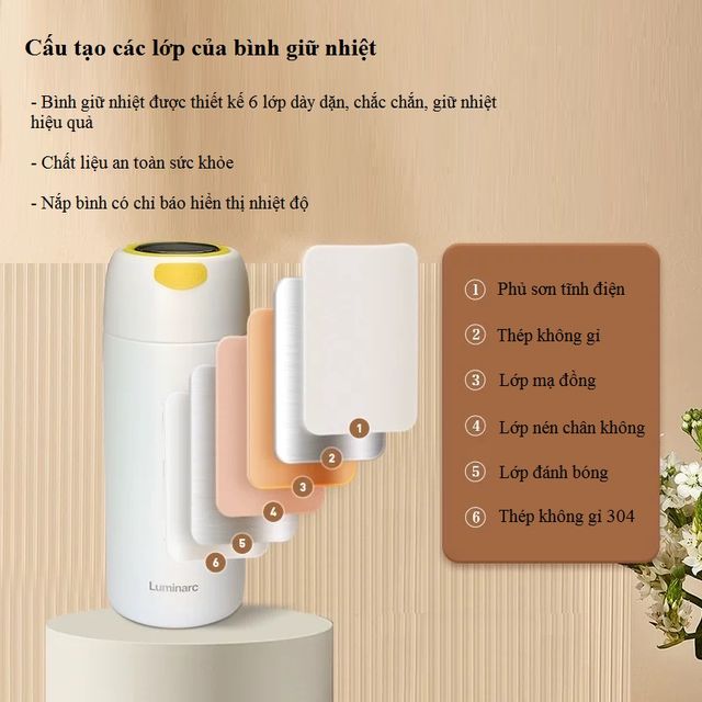 image product content 2