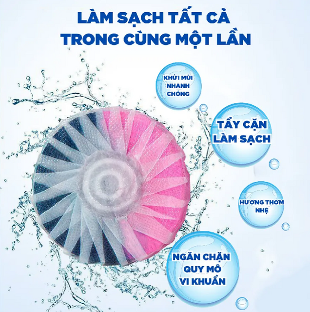 image product content 2