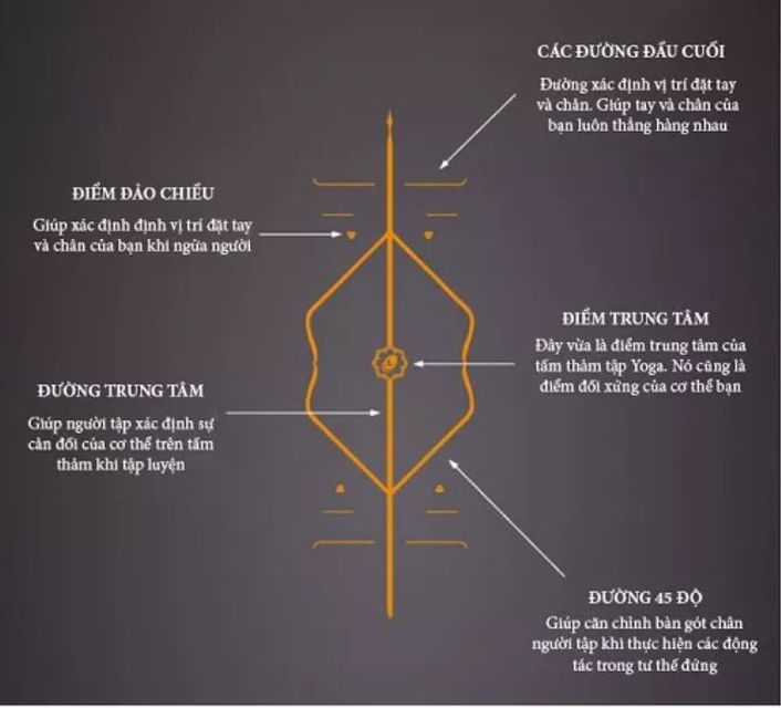 image product content 5