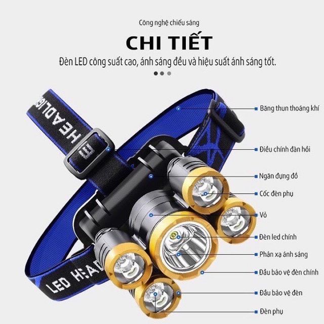 Đ&egrave;n Pin Đội Đầu 5 B&oacute;ng Si&ecirc;u S&aacute;ng, Chống Nước