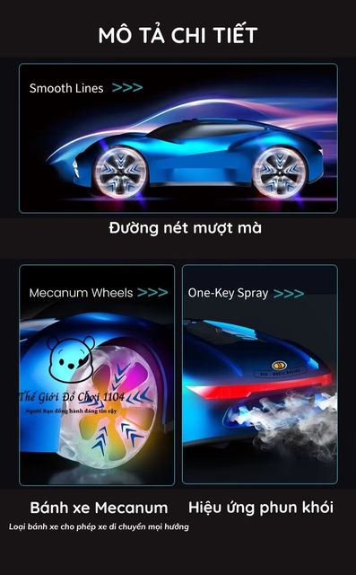 image product content 2