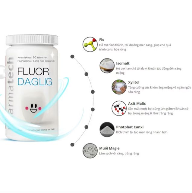 Fluor Dagling hỗ trợ răng miệng