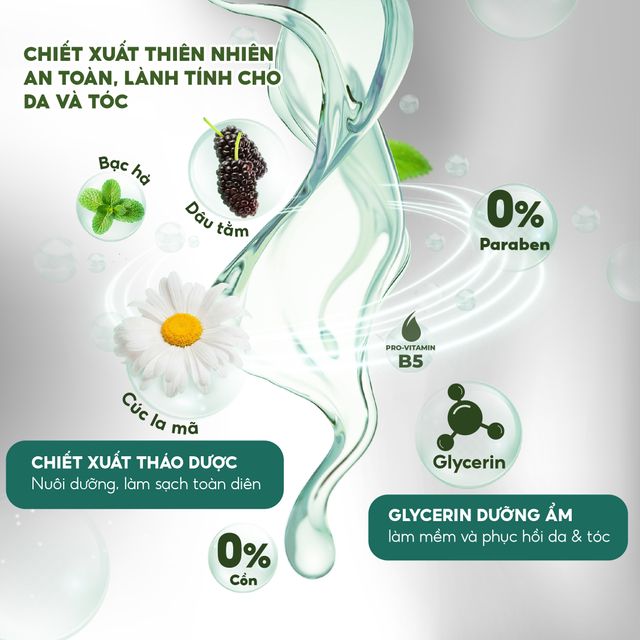 image product content 3