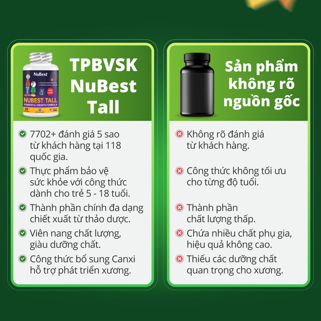 NuBest Tall New Look - Hỗ Trợ Phát Triển Xương, Giúp Xương Chắc Khỏe Cho Độ Tuổi Từ 5 đến 18 6
