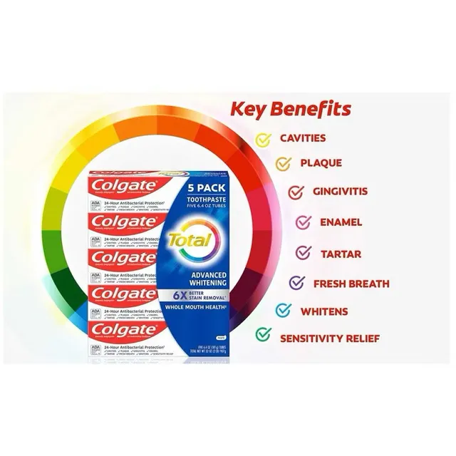 Kem đ&aacute;nh răng Colgate Total Advanced Whitening 181g