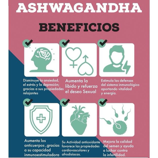 Vi&ecirc;n uống Ashwagandh youtheory