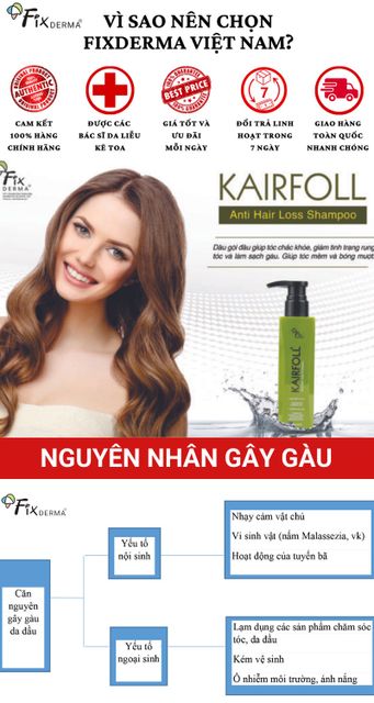 image product content 1