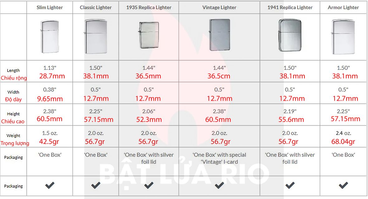 image product content 4