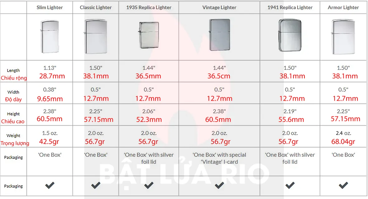 image product content 3