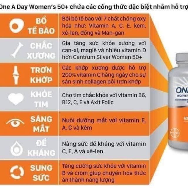 Vitamin tổng hợp One A Day 50+ Women&rsquo;s Multivitamin
