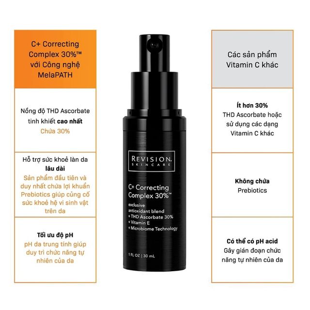 Serum Revision Skincare C+ Correcting Complex 30%